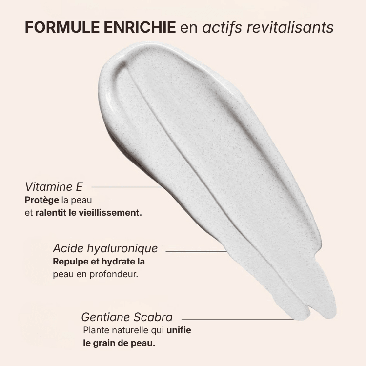 Fond de teint adaptatif 4 - en - 1 - GLOWLAB